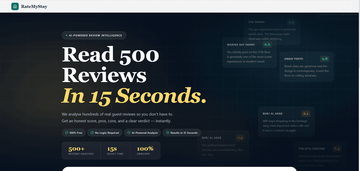 RateMyStay — AI Hotel Review Analyser
