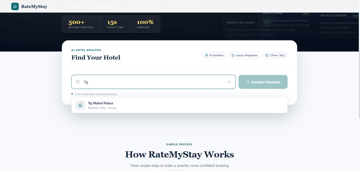RateMyStay — AI Hotel Review Analyser screenshot 2