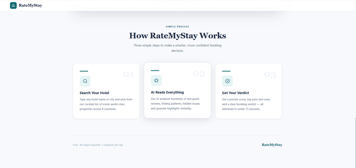 RateMyStay — AI Hotel Review Analyser screenshot 4